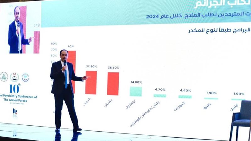 الدكتور عمرو عثمان