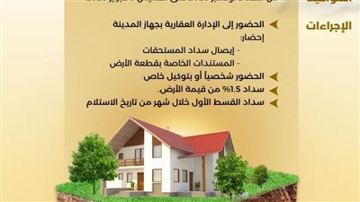 الأحد المقبل..بدء تسليم أراضي بيت الوطن للمصريين بالخارج بالحي الثالث وشمال الرحاب