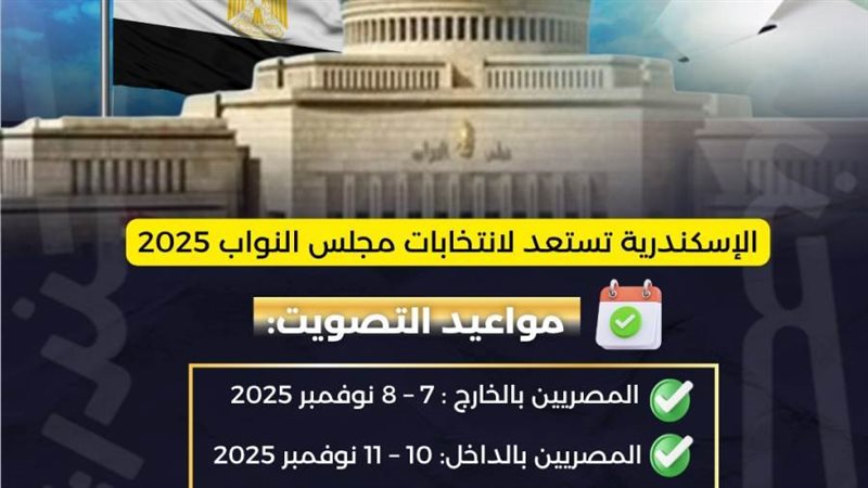 الإسكندرية تستعد