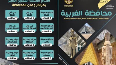 تجهيز وتركيب47 شاشة عرض لافتتاح المتحف الكبير بشوارع وميادين الغربية