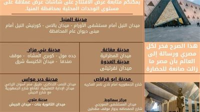 المنيا.. 15 شاشة عرض لنقل افتتاح المتحف المصري الكبير.. تعرف على أماكنها 