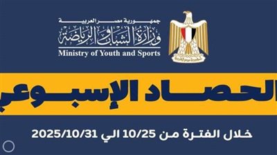 بـالإنفوجــراف.. وزارة الشباب والرياضة تصدر حصادها الأسبوعي لأهم أنشطة وبرامج وفعاليات الوزارة خلال الأسبوع المنقضي