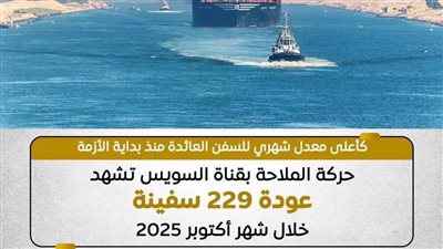 عاجل.. حركة الملاحة بقناة السويس تشهد عودة 229 سفينة خلال أكتوبر الماضي