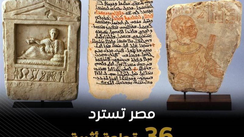 الأثار المستردة