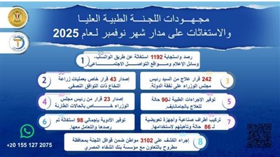 رئيس الوزراء يُتابع جهود اللجنة الطبية العليا والاستغاثات 