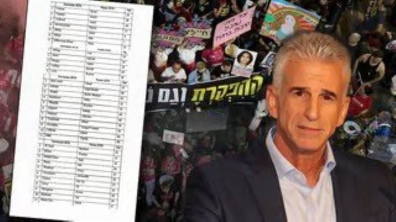 مدير المخابرات الإسرائيلية