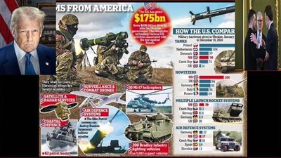 عاجل| فتنة بريطانية لاصطياد القيصر.. وترامب يفكر في 