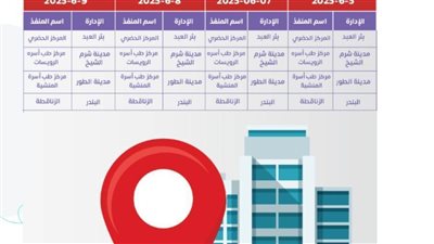 بالأسماء والعناوين.. 58 مركزًا لإجراء فحوصات المقبلين على الزواج خلال العيد