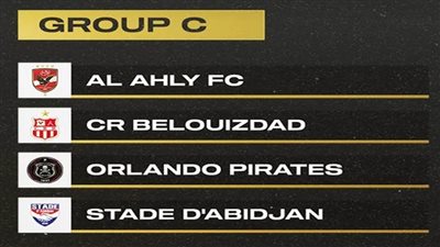 مواعيد مباريات الأهلي في مجموعات أبطال إفريقيا