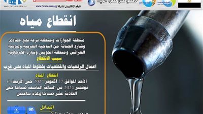 قطع المياه ببعض المناطق بحي غرب بسوهاج