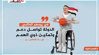 الدولة تواصل دعم وتمكين ذويي الهمم.. إنفوجراف