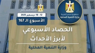  بالإنفوجراف.. 