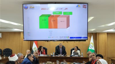 محافظ الجيزة يتابع مؤشرات الخصائص السكانية لعام 2025 