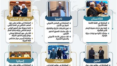 6 جولات دوليَّة لأمين 