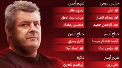 باسكوال يعلن قائمة منتخب اليد في معسكر إسبانيا استعدادًا لأمم أفريقيا