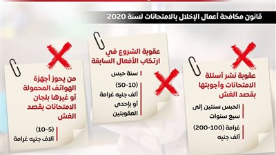 بالإنفوجراف.. 