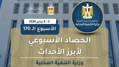 بالإنفوجراف.. 