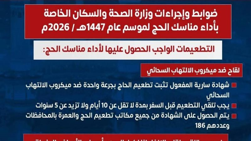 ضوابط مناسك الحج