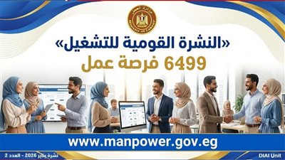 بالتفاصيل.. العمل تعلن عن أجور وطبيعة 6499 فرصة عمل جديدة في 10 محافظات