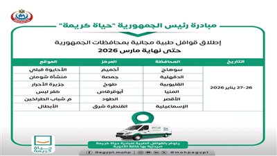 إطلاق قوافل طبية مجانية بمحافظة الإسماعيلية ضمن مبادرة 