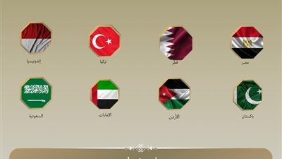 بيان مشترك لوزراء خارجية دول عربية وإسلامية يدين الانتهاكات الإسرائيلية