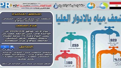 الأحد.. ضعف المياه بالأدوار العليا بمنطقة حى شرق بمدينة سوهاج لمدة 15 ساعة