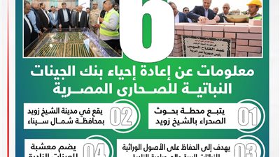 6 معلومات عن إعادة إحياء بنك الجينات النباتية للصحارى المصرية