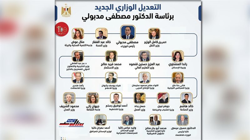 بوابة روز اليوسف