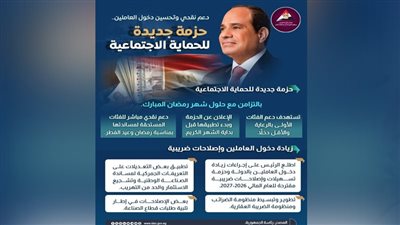  بالانفوجراف.. الرئيس السيسي يوجه الحكومة بإطلاق حزمة حماية اجتماعية قبل رمضان