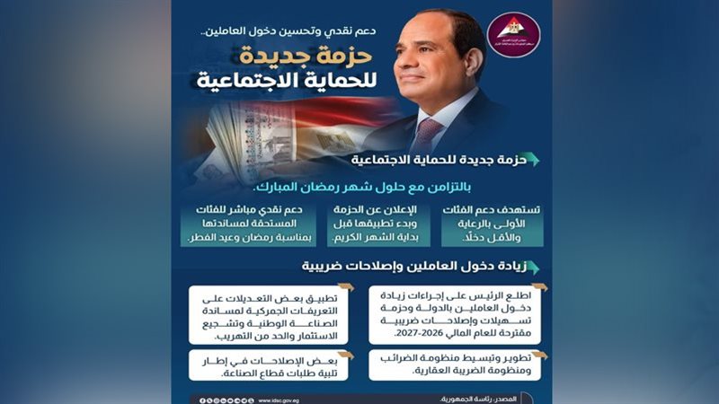  الرئيس السيسي يوجه