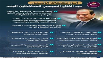 بالانفوجراف.. توجيهات الرئيس للمحافظين الجدد لتحسين الموارد وإنهاء 