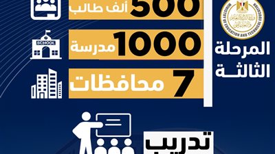 انطلاق المرحلة الثالثة من برنامج تنمية اللغة العربية