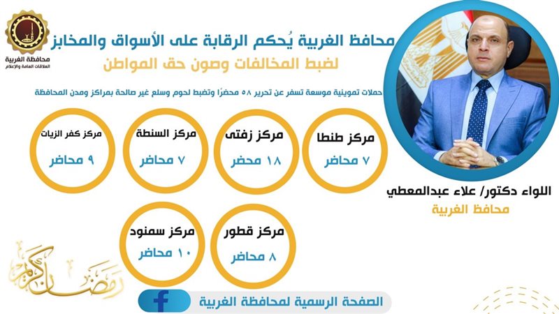 جانب من نتائج الجملات