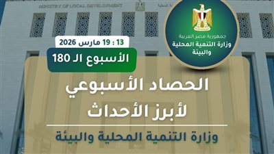 بروتوكول سكاني ورقابة على التعريفة ورفع المخلفات.. حصاد أسبوعي مكثف لوزارة التنمية المحلية والبيئة