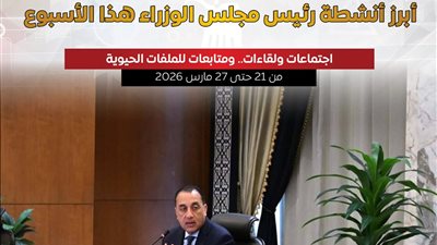  بالإنفوجراف..  أبرز أنشطة رئيس مجلس الوزراء هذا الأسبوع
