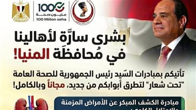 اليوم انطلاق فعاليات المبادرات الرئاسية مجانًا وتقديم الخدمة لـ15 ألف مواطن بالمنيا