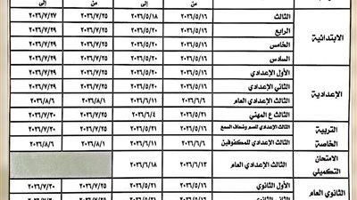 محافظ المنوفية يعتمد جدول امتحانات صفوف النقل والشهادة الاعدادية 