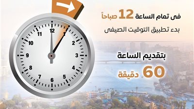 تعرف علي بداية التوقيت الصيفي 