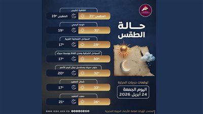 الأرصاد تحذر من حالة الطقس اليوم الجمعة 24 أبريل 2026
