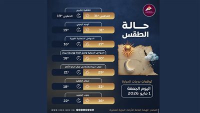 الأرصاد تكشف حالة الطقس اليوم الجمعة 1 مايو 2026