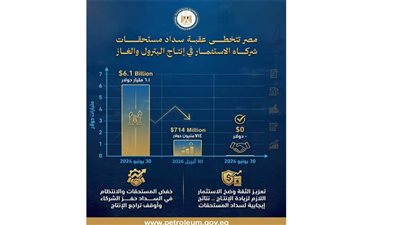 وزير البترول: تراجع مديونية شركاء الاستثمار إلى ٧١٤ مليون دولار