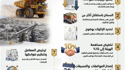  تعديلات جديدة على لائحة الثروة المعدنية
