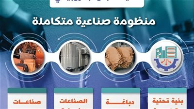 التنمية الصناعية تطرح 31 وحدة إنتاجية جاهزة بمدينة الجلود بالروبيكي