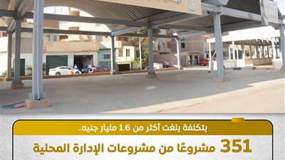 الانتهاء من تنفيذ 351 مشروعًا من مشروعات الإدارة المحلية ضمن مبادرة حياة كريمة
