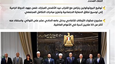 إعلامي الوزراء يستعرض بالإنفوجراف أبرز أنشطة رئيس الوزراء هذا الأسبوع