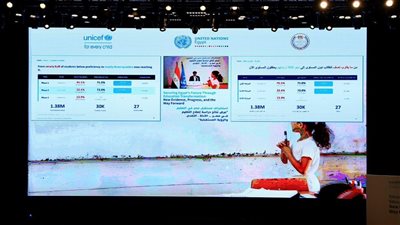 دراسة: انخفاض عدد الطلاب الذين يعانون من ضعف مهارات القراءة والكتابة من 45.5% إلى 13.9%