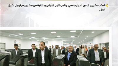 إعلامي الوزراء يستعرض بالإنفوجراف أبرز أنشطة رئيس الوزراء هذا الأسبوع