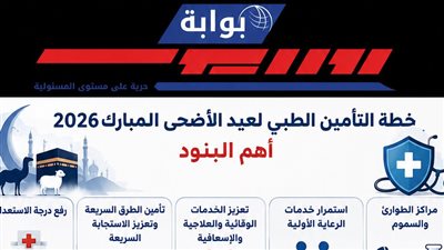 انفوجرافيك.. أهم ركائز خطة التأمين الطبي لعيد الأضحى في محافظات مصر