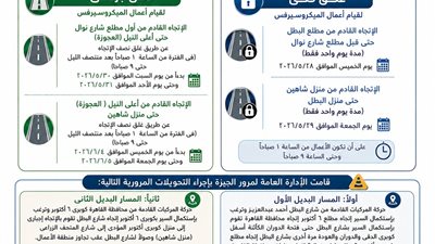 غلق كلي لكوبري أكتوبر بعدد من القطاعات وجزئي بقطاعات أخرى لتنفيذ أعمال رفع كفاءة وتطوير