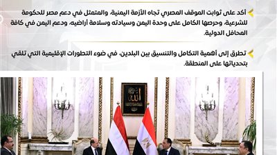 إعلامي الوزراء يستعرض بالإنفوجراف أبرز أنشطة رئيس الوزراء هذا الأسبوع